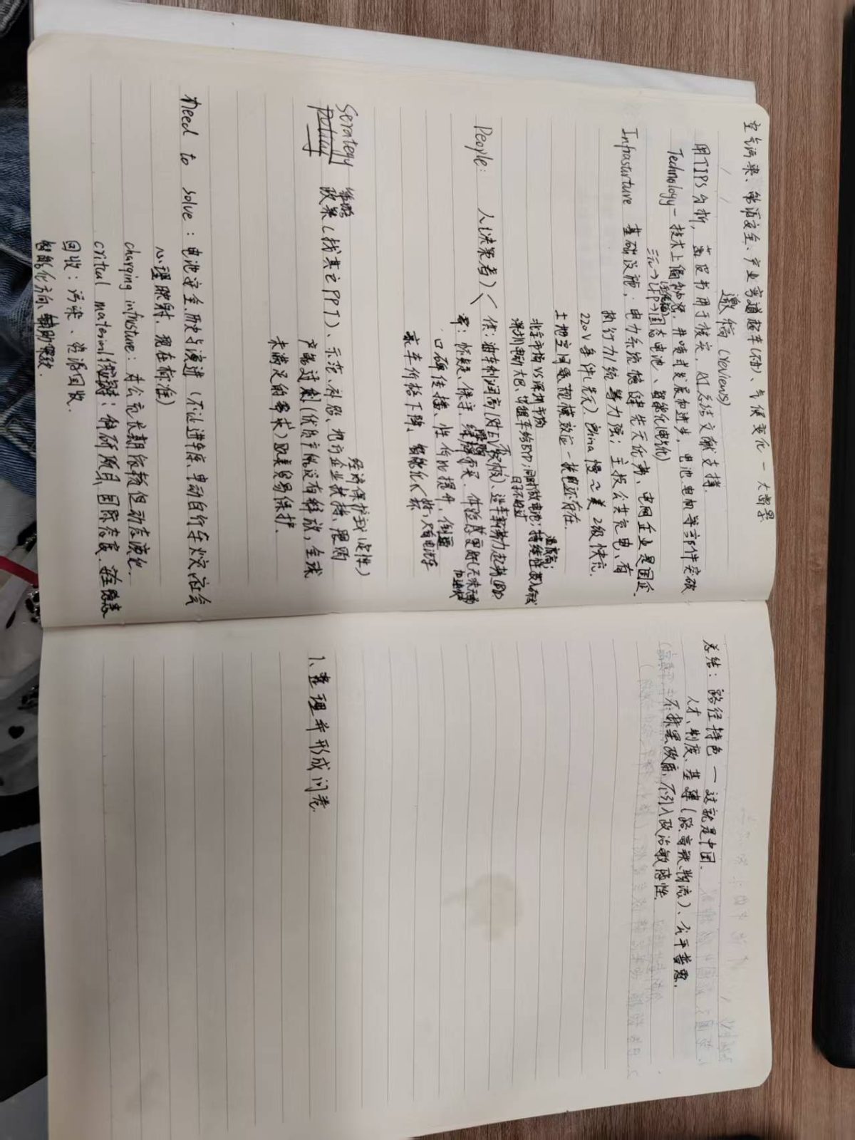 用户图片