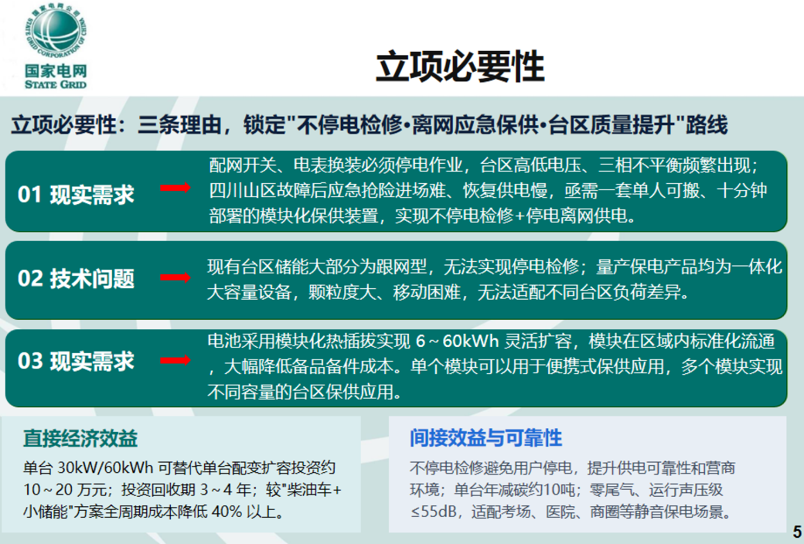 用户图片